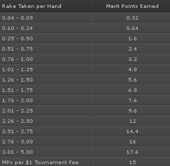  bet365