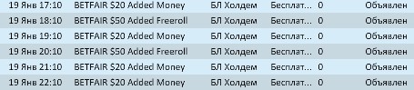   Betfair poker
